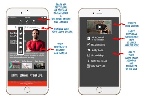 benefits  features visible digital solutions