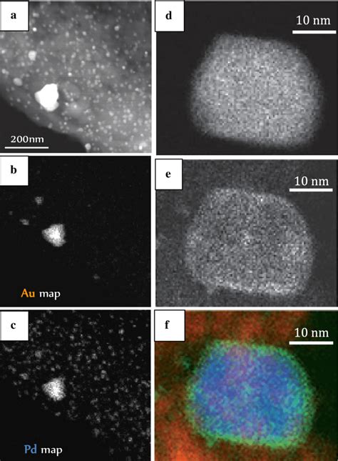 A Low Magnification HAADF Image B Au Elemental Map And C Pd Elemental