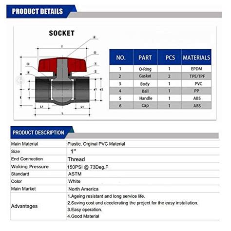 5 Pack 1 PVC Ball Valves PVC Valves Ball Valve Water Shut Off