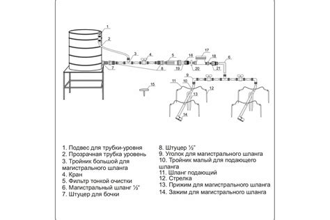 Капельный полив Cicle Жук от ёмкости, на 30 растений, с таймером ...