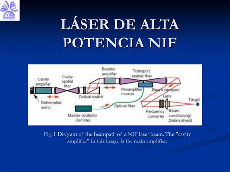 Ppt Instituto Nacional De Astrof Sica Ptica Y Electr Nica Powerpoint