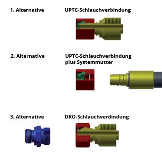 Universal Push To Connect Parker Maku Industrie