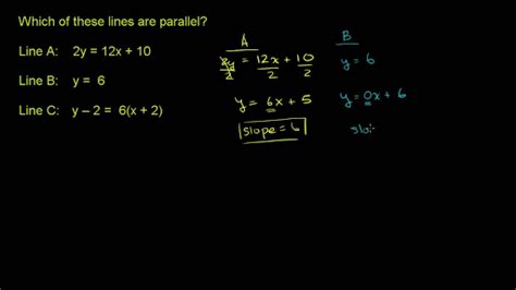 Write Down The Equation Of A Straight Line That Is Parallel To Y 5x 6 Tessshebaylo