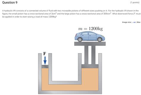 Hydraulic Lift Physics