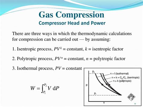 Ppt Gas Compression Part I Powerpoint Presentation Free Download