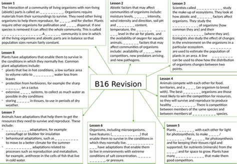 Aqa Gcse Biology 9 1 B16 Adaptation And Interdependence Gap Fill Mind Map For Revision