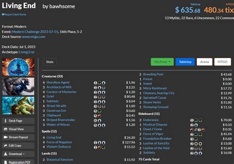 OpenDecklists on Twitter: "Format: Modern Deck: Living End While not ...