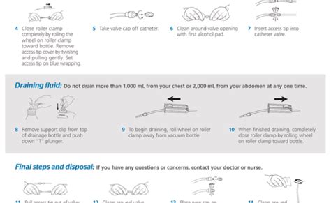 Pleurx Catheter System Drainage Instructions Otosection