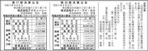 株式会社アイティーシー 第17期決算公告 官報決算データベース