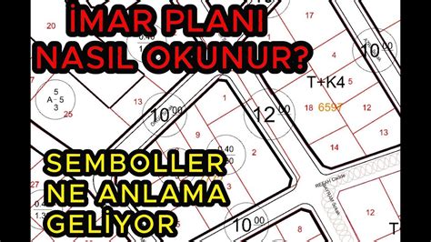 Mar Planindak Semboller Ne Anlama Gel Yor Youtube