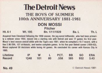 1981 Detroit News Detroit Tigers Baseball Gallery Trading Card Database