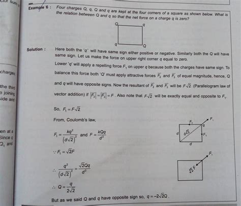 Example 6 Four Charges Q Q Q And Q Are Kept At The Four Corners Of A Sq