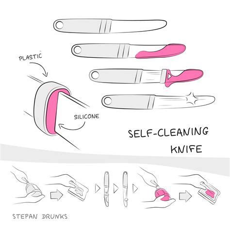 Here’s My Pbandj Knife Concept You Think It’s A Viable Product R Productporn