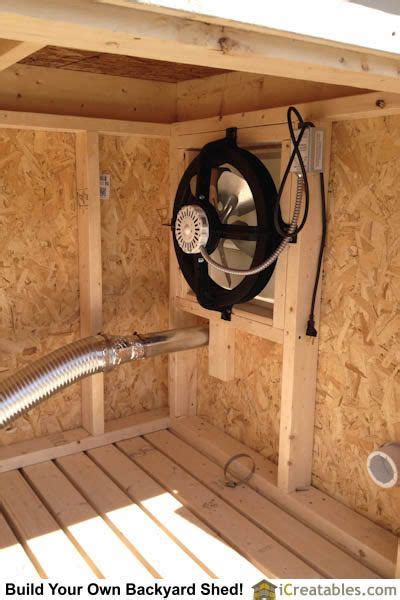 Ventilation Fan For Shed Best Savings