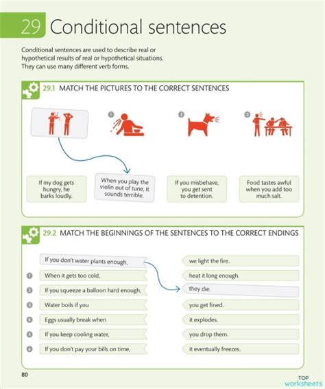 Conditional Sentences Interactive Worksheet Topworksheets