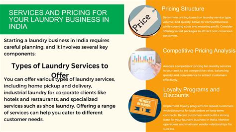 Laundry Business Plan Pptx