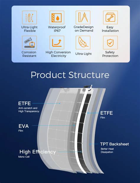 Flexible Solar Panels Rv Rollable Solar Panel Thin Film For Solar ...