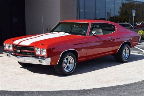 Classic 1970 Chevy Chevelle SS