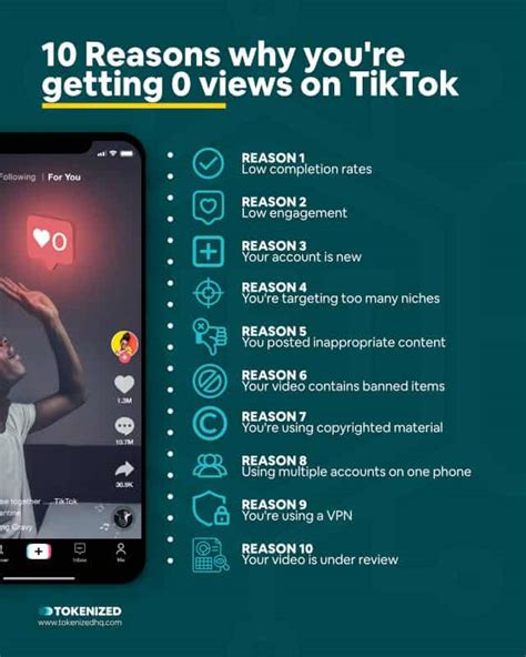 Solved Why Youre Getting 0 Views On Tiktok In 2023 — Tokenized