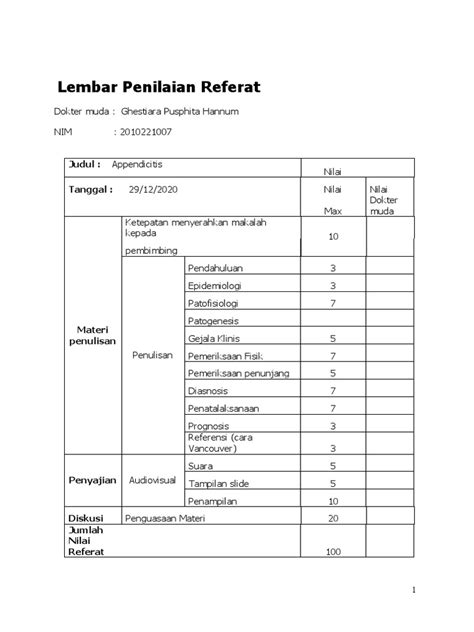 Form Penilaian Referat Bedah Ghestiara Pusphita Hannum 2010221007 Appendicitis Pdf