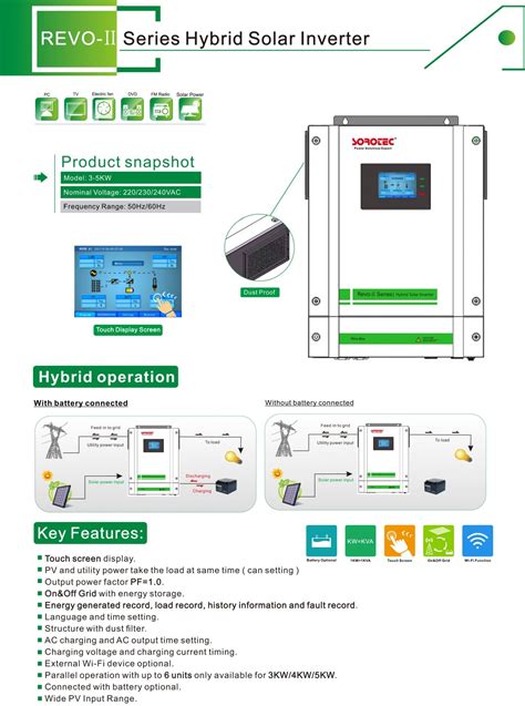 Shenzhen Soro Electronics Co Ltd Revo Ii Series Solar Inverter