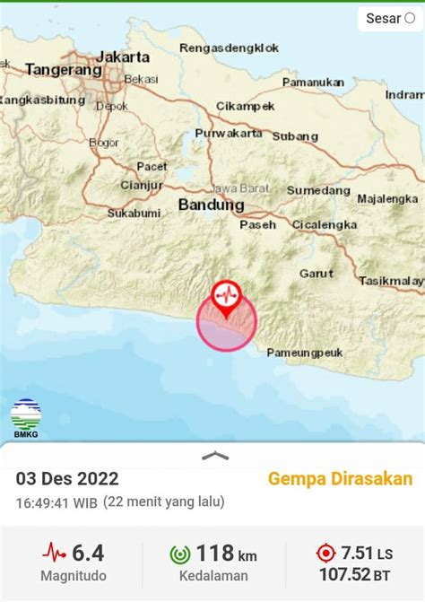 Adakah Korban Gempa Garut Hari Ini Desember Bmkg Update Kabar