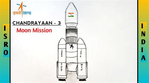 CHANDRAYAAN-3 Diagram | Mission projects, Moon missions, Easy drawings