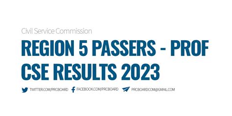 Region 5 Passers Professional Level August 2023 Civil Service Exam Cse Results