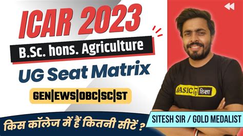 ICAR B Sc Hons Agriculture Seat Matrix ICAR Official Seat Matrix