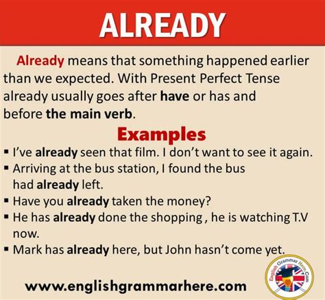 How To Use ALREADY in English, Definition and Example Sentences Already ...