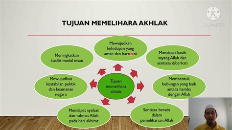 Nota Pendidikan Islam Akhlak Tingkatan 5 Aaden OAli