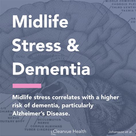 3 Charts Stress Dementia Evidence For A Link Visualized Science