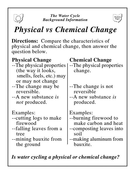 Physical Vs Chemical Changes Worksheet