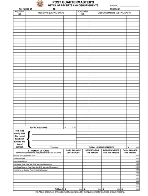 Fillable Online Ksvfw Monthly Detail Of Receipts And Disbursements