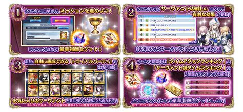 期間限定イベント「ビーストタイムトライアル ～Ⅶ／妖妃ドラコー戦～」 【公式】fate Grand Order Arcade