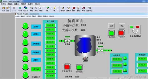 基于s7 200 Plc组态王组态和触摸屏的洗衣机控制系统的设计s7 200smart全自动洗衣机plc「已注销」的博客 Csdn博客