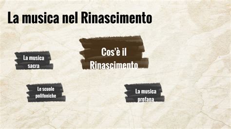 La Musica Nel Rinascimento By Massimo Cadeddu On Prezi