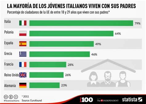 10 Interesantes Datos Sobre Europa Que No Conoces Themeloader