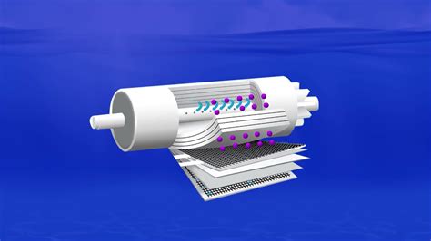 Qué es la filtración por membranas y la ultrafiltración Para qué