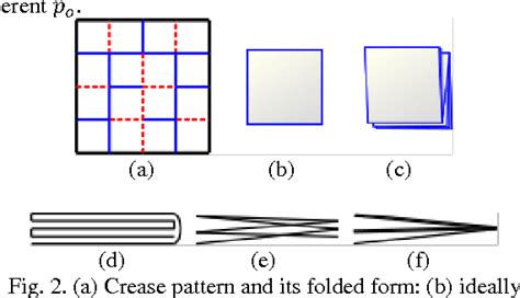 [pdf] Origami Diagrams And 3 D Animation From Flat Foldable Crease