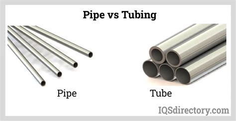 Types And Applications Of Stainless Steel Tubing