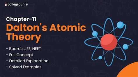 Dalton S Atomic Theory Class Chemistry Iitjee Neet Boards