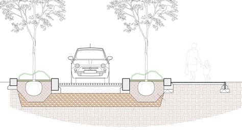 Permeable Paving And Trees In Synergy Interpave