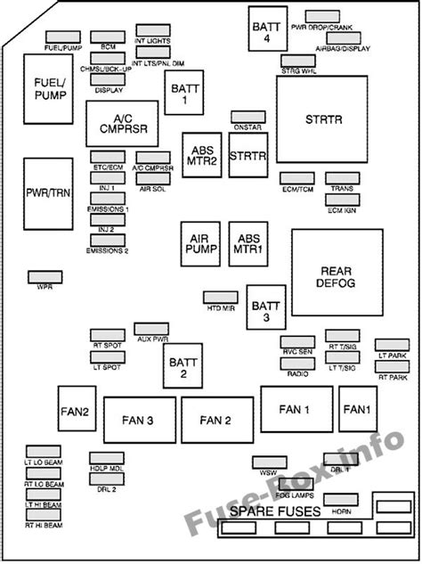 Monte Carlo Fuse Box Diagram