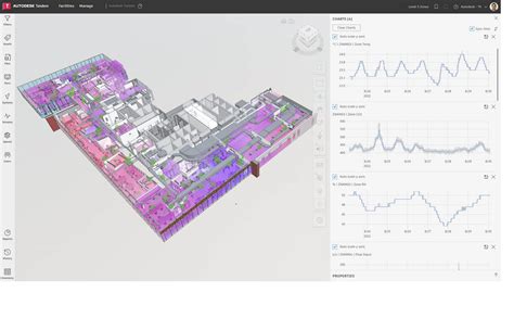 Autodesk Tandem Digital Twin Update Aec Magazine