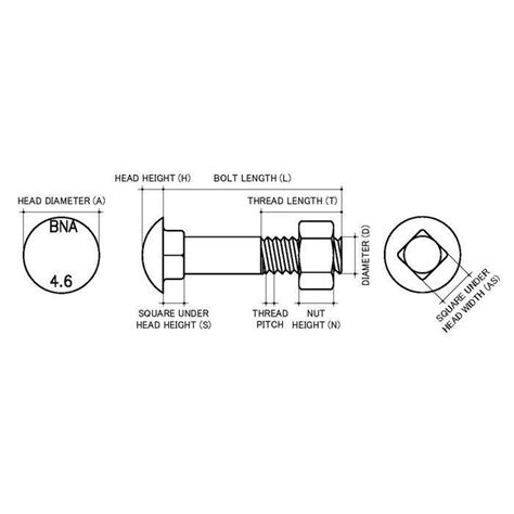 Pack Of 10 Galvanised Cup Head Bolt And Nut M10 X 150p X 90mm Metric