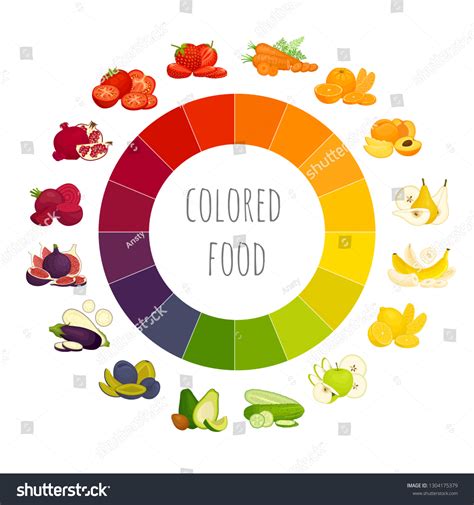 Color Wheel Examples Fruits Vegetables That Stock Vector Royalty Free