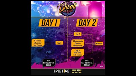 Garena Announces Free Fire Diwali All Stars Schedule Format And