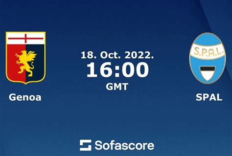 Genoa Vs Spal Prediction Head To Head Lineup Betting Tips Where To