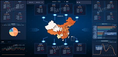 探索国产bi的新星：超高性价比的奥威bi